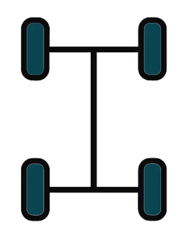 Drivetrain: All Wheel Drive Icon